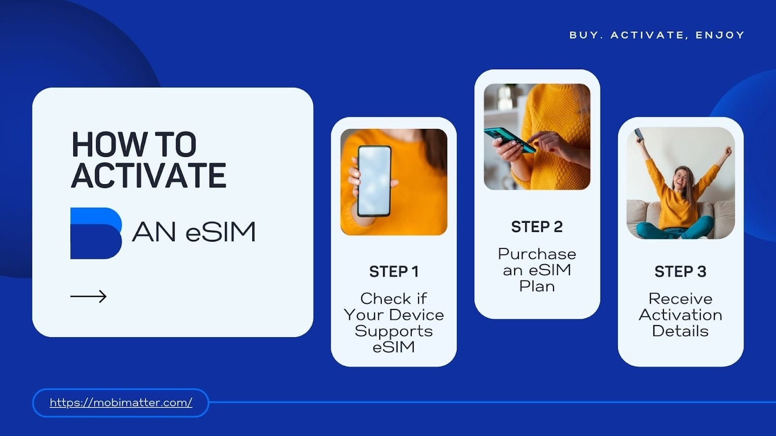 How to Activate an eSim