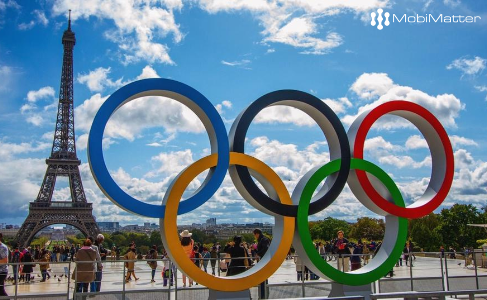 Visiting France for Olympics 2024 & Staying Connected